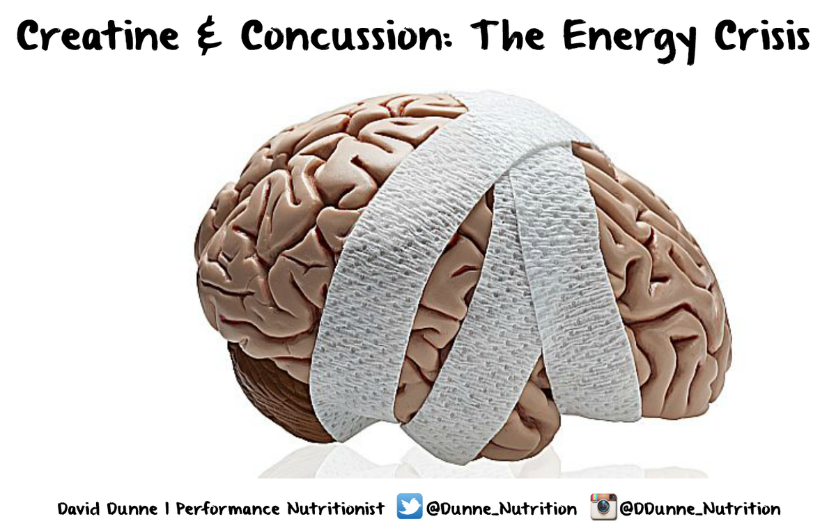 SeanSNutrition's tweet photo. “@Dunne_Nutrition: CREATINE &amp; CONCUSSION: The Energy Crisis... 
https://t.co/ZTEeMGgHWr http://t.co/YydNlqJ0g6” hugely relevant topic
