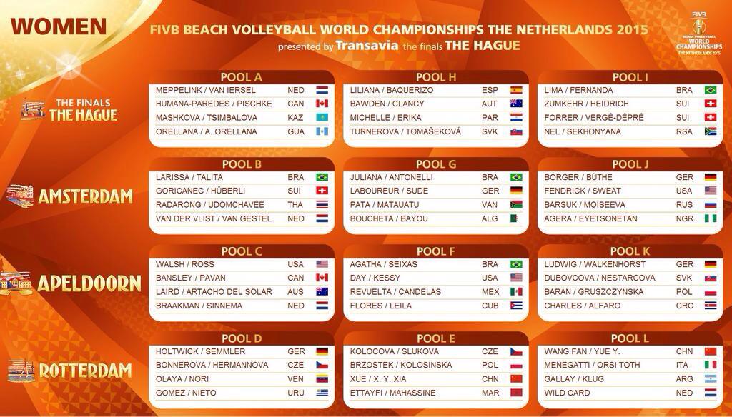 LaurenFendrick's tweet image. FIVB World Champs pools are out! We&apos;re in Amsterdam w/ @BorgerBuethe, Barsuk/Moiseeva (RUS), Agera/Eyetsonetan (NGR)