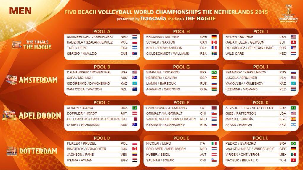 LaurenFendrick's tweet image. FIVB World Champs pools are out! We&apos;re in Amsterdam w/ @BorgerBuethe, Barsuk/Moiseeva (RUS), Agera/Eyetsonetan (NGR)