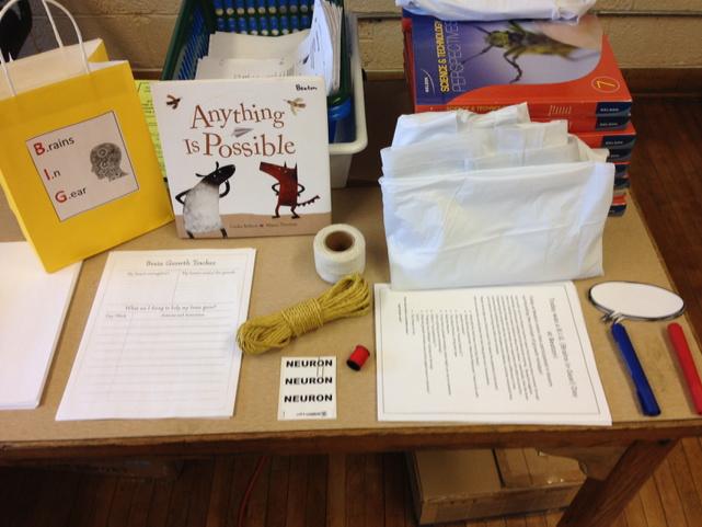 MrLappalainen's tweet photo. Getting ready for our Mindset lesson. #growthvsfixedmindset http://t.co/4Aa89nVZ9U