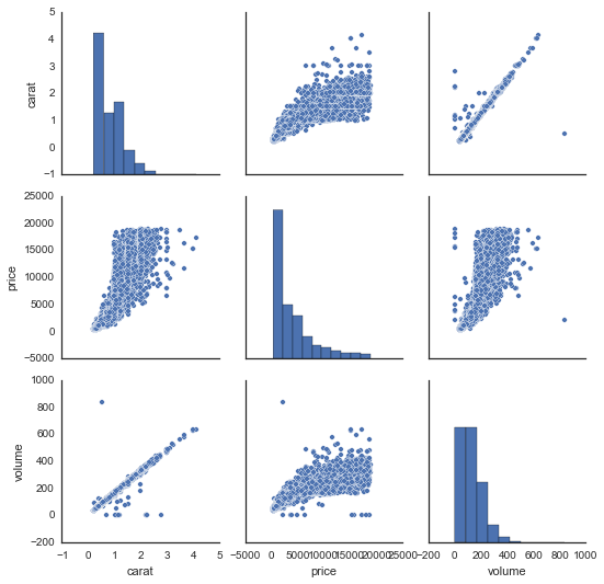 KirkDBorne's tweet photo. The Grammar of #DataScience — Python vs R: http://t.co/s8KgtUnn3I #BigData #Analytics by @dgangul1 via @kdnuggets http://t.co/J4hzG1TmNi