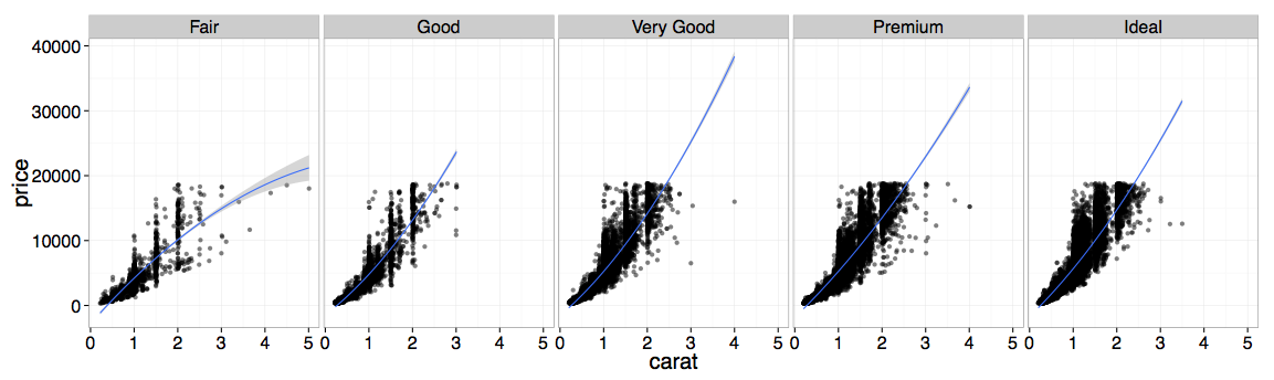 KirkDBorne's tweet photo. The Grammar of #DataScience — Python vs R: http://t.co/s8KgtUnn3I #BigData #Analytics by @dgangul1 via @kdnuggets http://t.co/J4hzG1TmNi