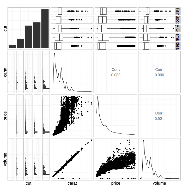 KirkDBorne's tweet photo. The Grammar of #DataScience — Python vs R: http://t.co/s8KgtUnn3I #BigData #Analytics by @dgangul1 via @kdnuggets http://t.co/J4hzG1TmNi