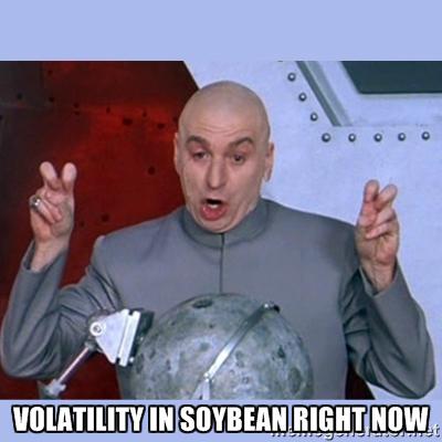 GareebTrader's tweet photo. Seems like all the Ameer(rich) traders r on leave today for #usda report tomm.. no leftover food today..#deadmarket http://t.co/lkqHEU9POG