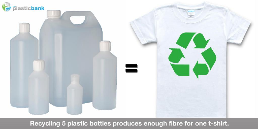 Did you know recycling 5 plastic bottles produces enough fibre for one t-shirt.  buff.ly/1K8G6al