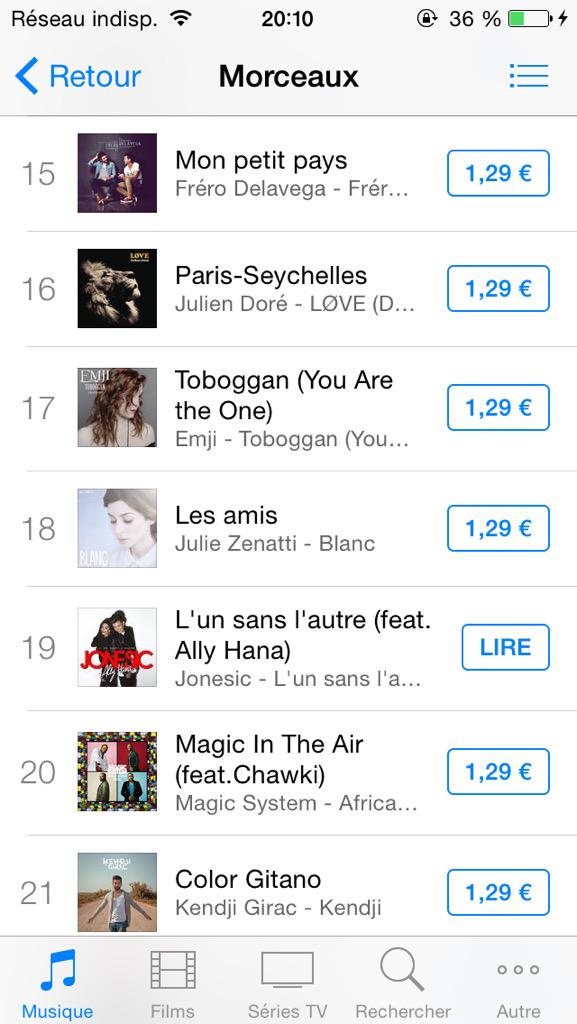 TypeMusicPro's tweet photo. @jonesicofficiel ft @AllyOfficiel #19 VF ITunes , on continue de booster cc @CapitolFR @JulienCreuzard @melty_fr http://t.co/YO9Tnm6G6K