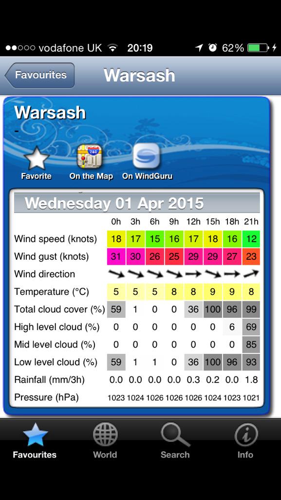 Looks like it might be a lively first dinghy race of the season on Wednesday. Please remember to register in advance.