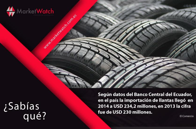 marketwatchec's tweet photo. #Sabíasqué #Marketwatch http://t.co/SefBpS4zU4