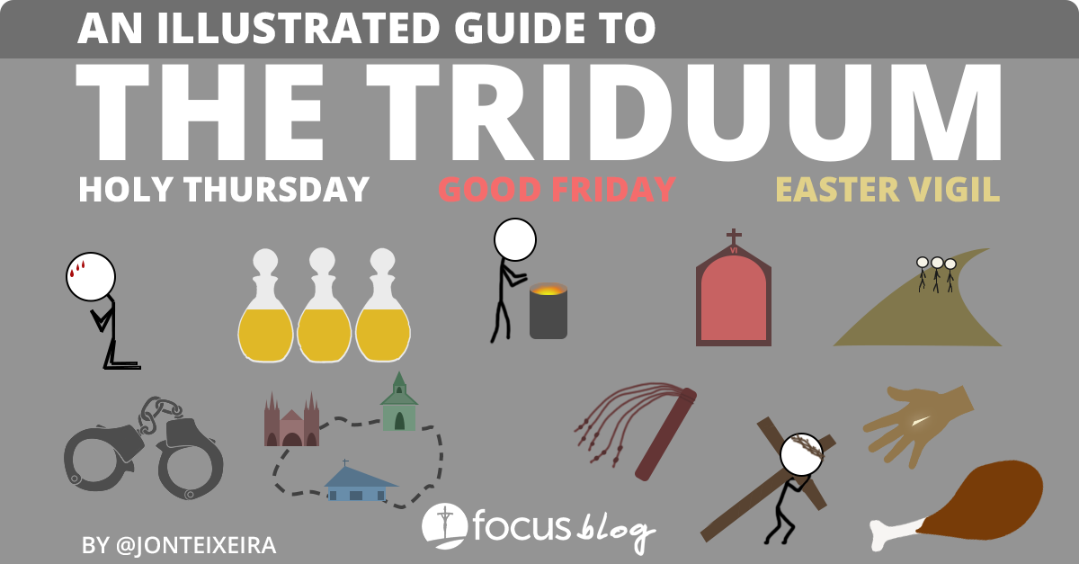 saltandlighttv's tweet photo. Here’s an Illustrated Guide to the Triduum that you never knew you needed http://t.co/yGSPvDLPhH … http://t.co/VrXb87Dbvc via @FOCUScatholic
