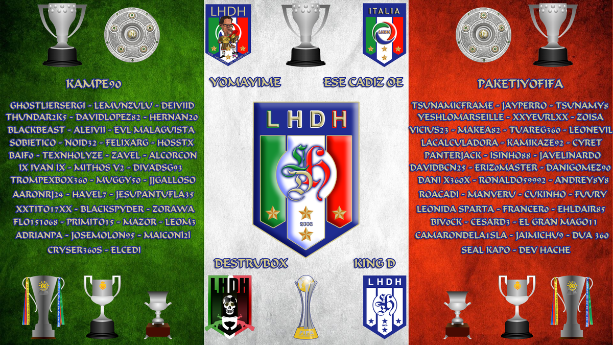 yomayime's tweet photo. Mucha suerte a los integrantes de @LHDHfifa allá donde vayan, se recordarán anécdotas para contar a los nietos xD http://t.co/awGr5lozXs