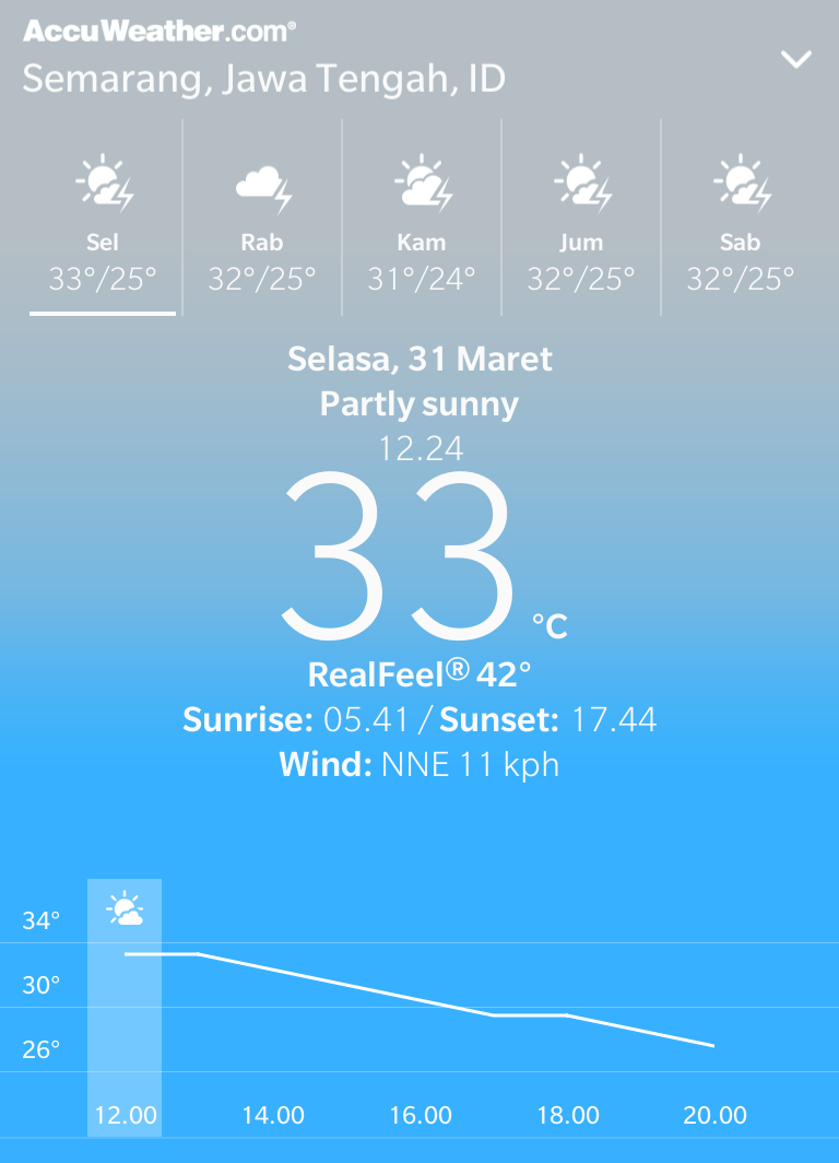Indonesia_Pedia's tweet photo. #cuacaSMG Mayan panas! RT @visitsemarang: Cuaca #Semarang siang ini: 33 C... http://t.co/hFSKjGpUEq
