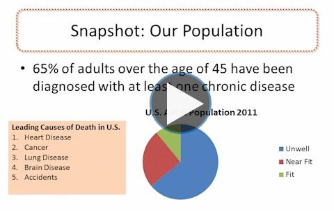 NSCA's tweet photo. Can #personaltrainers cure disease? @Phil_Kaplan talks shifting Personal Trainer perceptions. http://t.co/LeNwpVYhZS http://t.co/D6BRFxTk7c