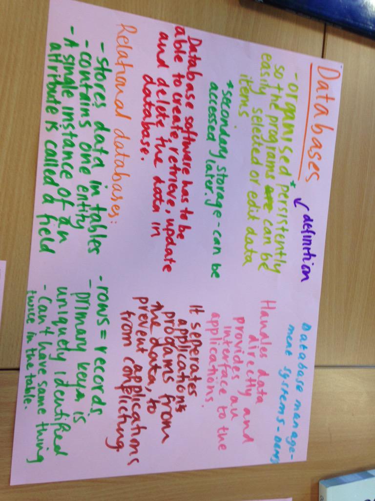 rusheymeadComp's tweet image. #CompRevision by group 2