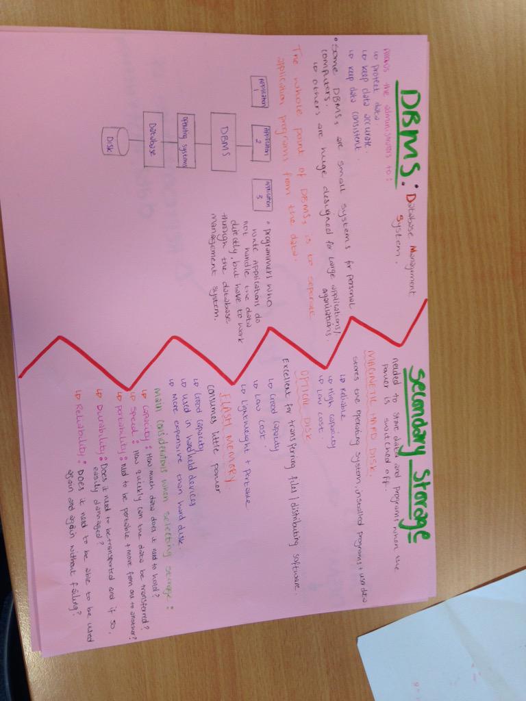 rusheymeadComp's tweet image. #CompRevision some more 👍