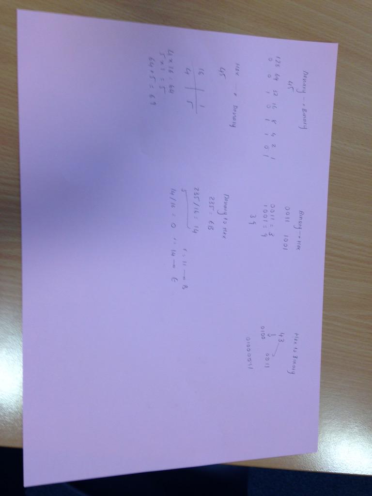 rusheymeadComp's tweet image. #CompRevision some more 👍