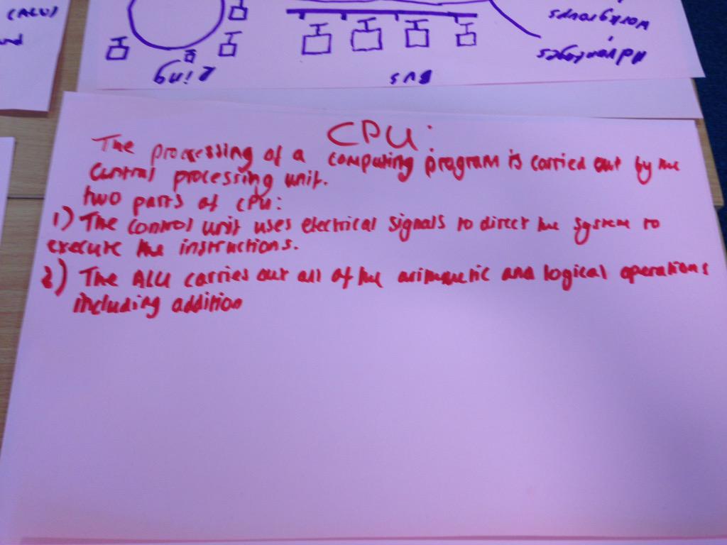 rusheymeadComp's tweet image. #CPU was a favourite topic #CompRevision