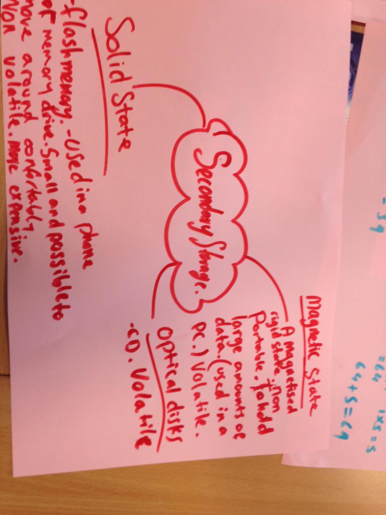 rusheymeadComp's tweet image. Primary Memory, Networks and Secondary Storage  #CompRevision