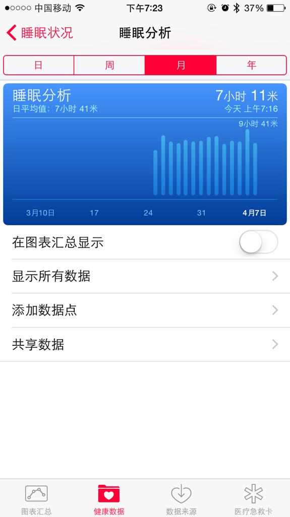 pPtQFj4va's tweet image. Minute = 米？#applebug