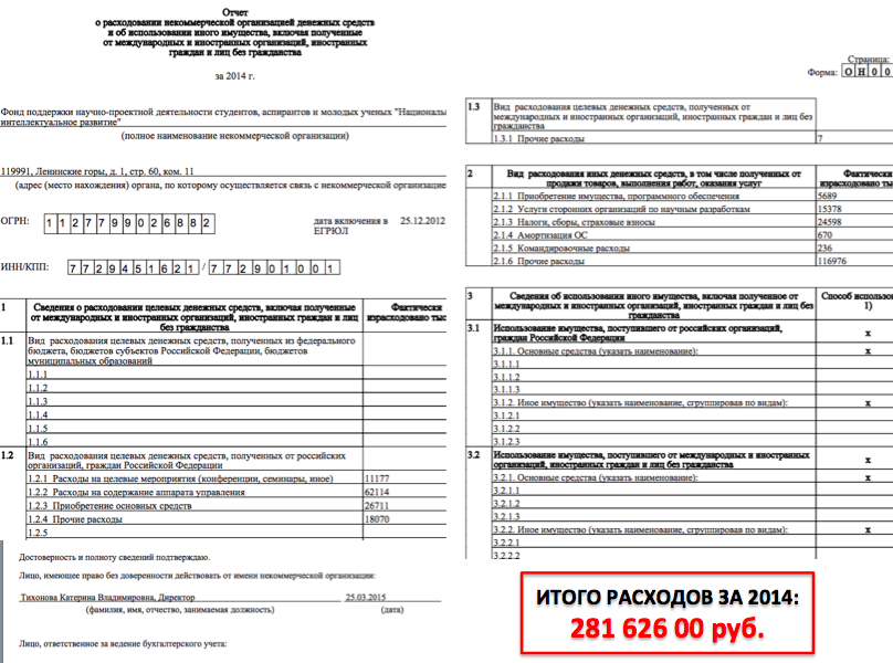 Форма отчета он0003. Форма отчета он0003