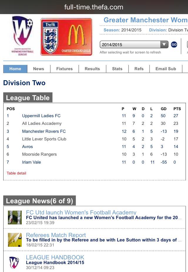 xRachelx88's tweet photo. Still absolutely buzzing about winning the league. So proud of us all. 😊 @Uppermill_FC #uppermillfc #football http://t.co/YgjDbHNBOo