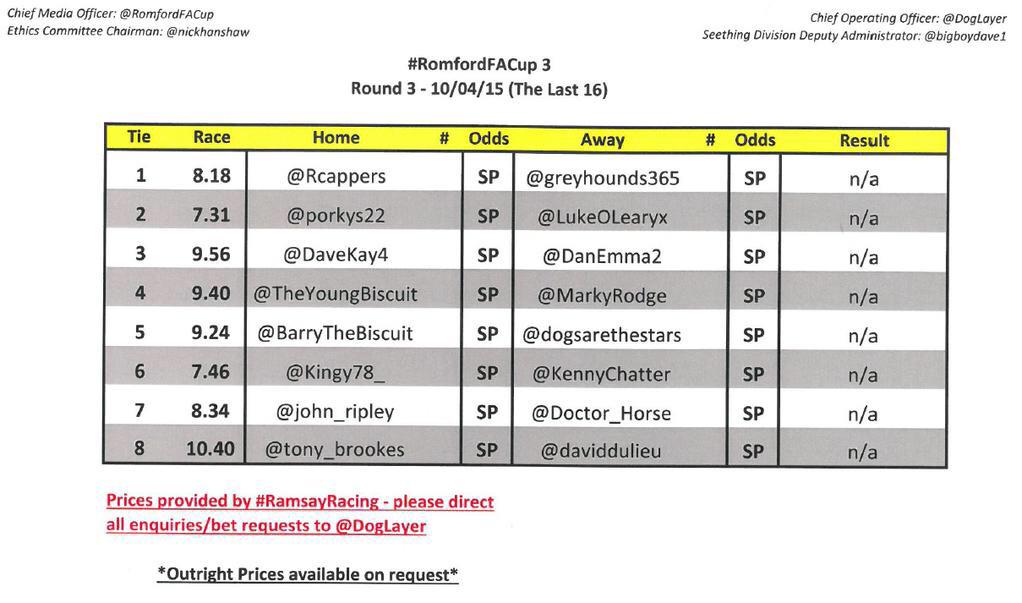 RomfordFACup's tweet photo. The card for Friday nights #RomfordFACup3 3rd round! Getting serious now it is down to the last 16! http://t.co/vcoDWIOnGc