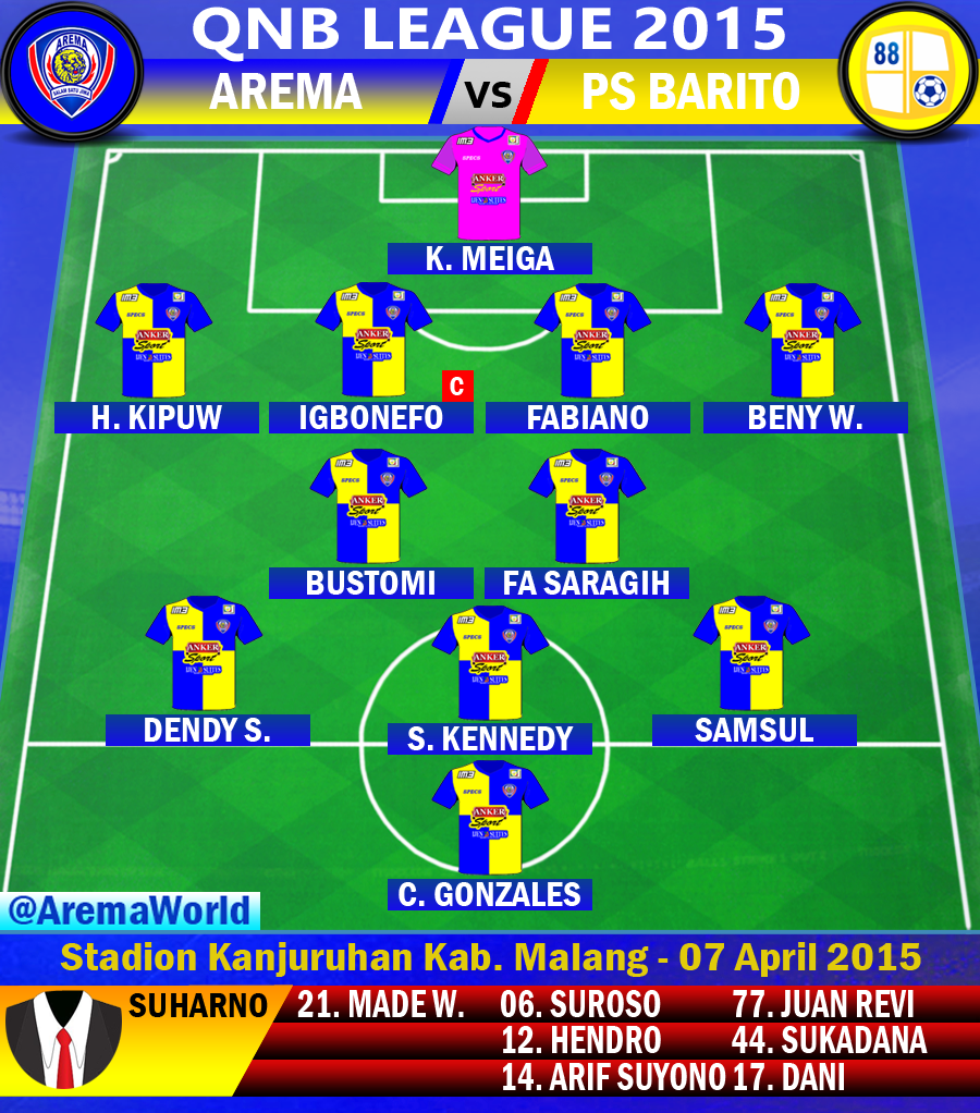 AremaWorld's tweet photo. SUSUNAN PEMAIN AREMA CRONUS (VS PS BARITO @PSBaritoPutera) #AremaDay http://t.co/AnEynzkDXX