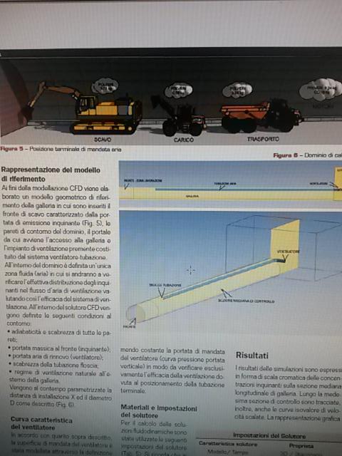 Imgeco's tweet photo. #engineering  in uscita sul prox numero di #quarryandconstruction #edizioniPei ns. articolo su #ventilazione e #CFD http://t.co/qXKw53nSGa