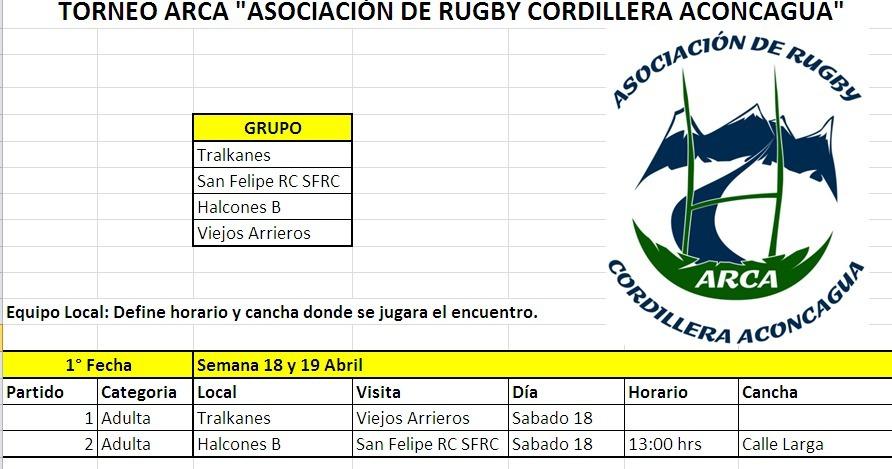 halconesrugby's tweet photo. Torneo #arca comienza el 18 de abril con 4 equipo @Tralkanes_RC #paladines #halcones #viejosarrieros @AconcaguaNews http://t.co/ncsYxfGYk2
