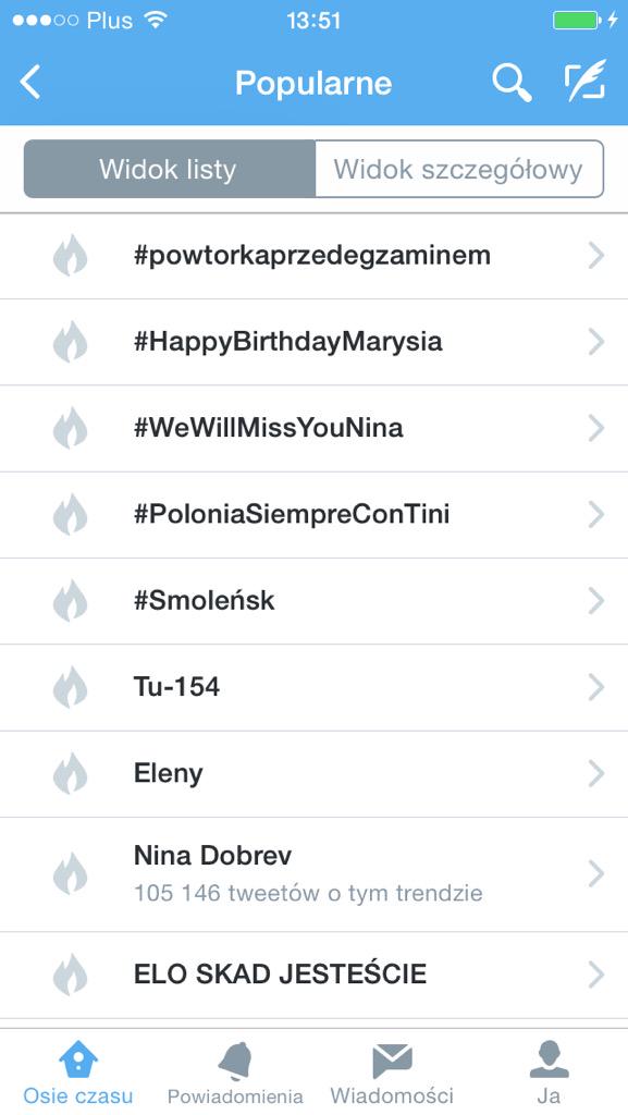 _LodovicaPL's tweet photo. @TiniStoessel ❤#PoloniaSiempreConTini in polish trends ❤💕❤❤❤ http://t.co/2udr1THBzj