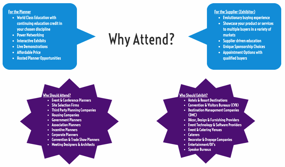 EventeractSE's tweet photo. Why you should attend #Eventeract 2015 #EventProfs #MeetingProfs http://t.co/OcnmI5e8a6