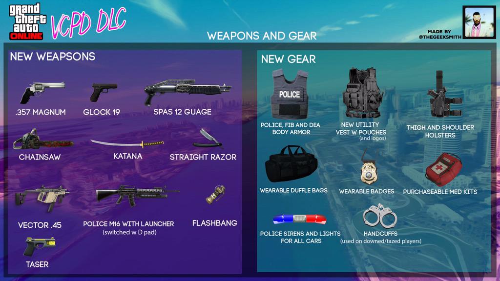 BCPRclan's tweet photo. GTA 5 VCPD DLC, #GTAOnine #GTA5 http://t.co/DIQDxQD6n4