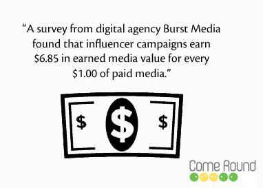 Come Round HQ tweet media