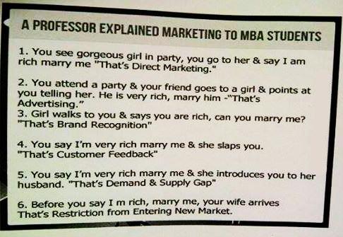 frasesmarketing's tweet photo. Un profesor explica qué es el marketing a sus estudiantes...sin desperdicio :) http://t.co/6tfidECZwO