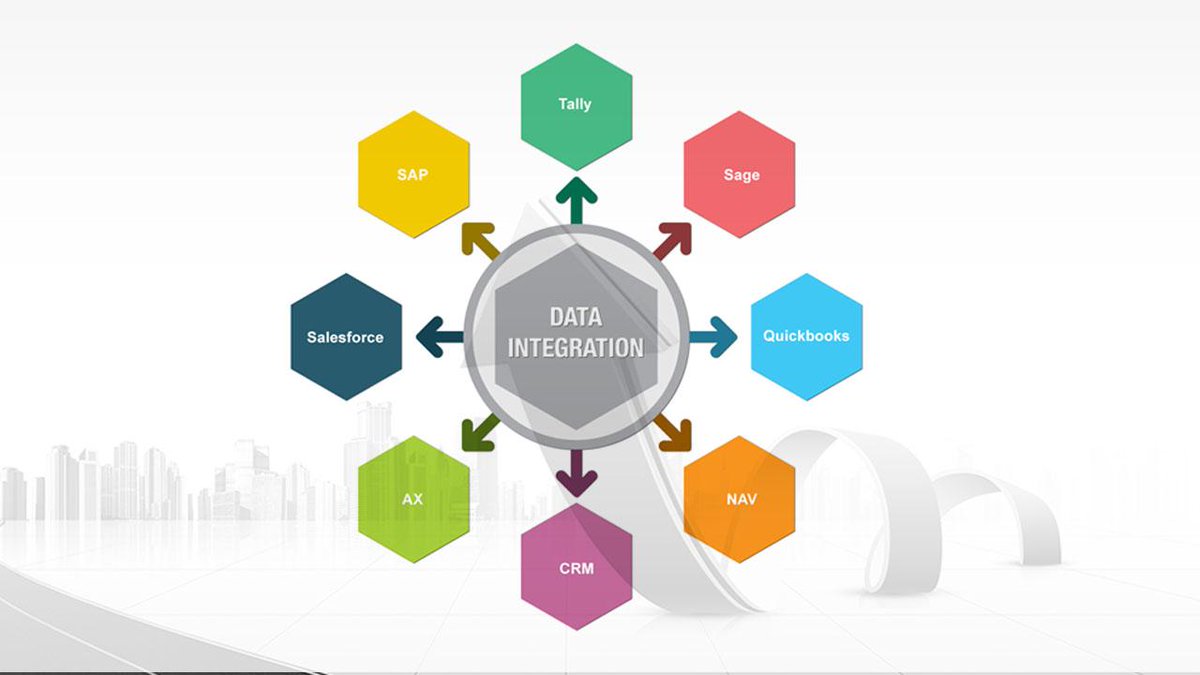 Find out common challenges and expert advice for #BI-#Data 
#integration strategies. bit.ly/1GI3pJJ