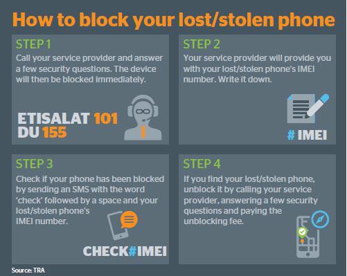 AbsoluteGeeks's tweet photo. #SecureYourMobile initiative launched by @TheUAETRA with @etisalat & @dutweets
http://t.co/hqdFN7x6KR…
#UAE #Security http://t.co/tzGxKWck02