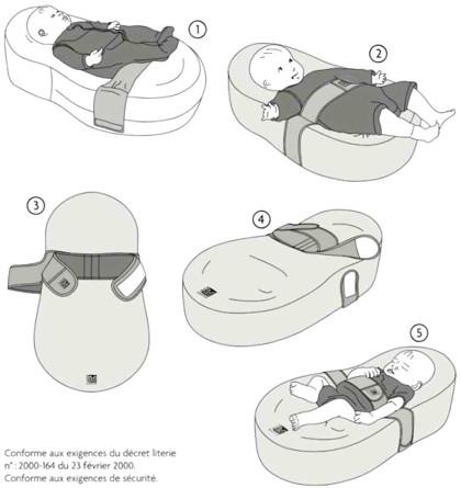 red castle cocoonababy babynest
