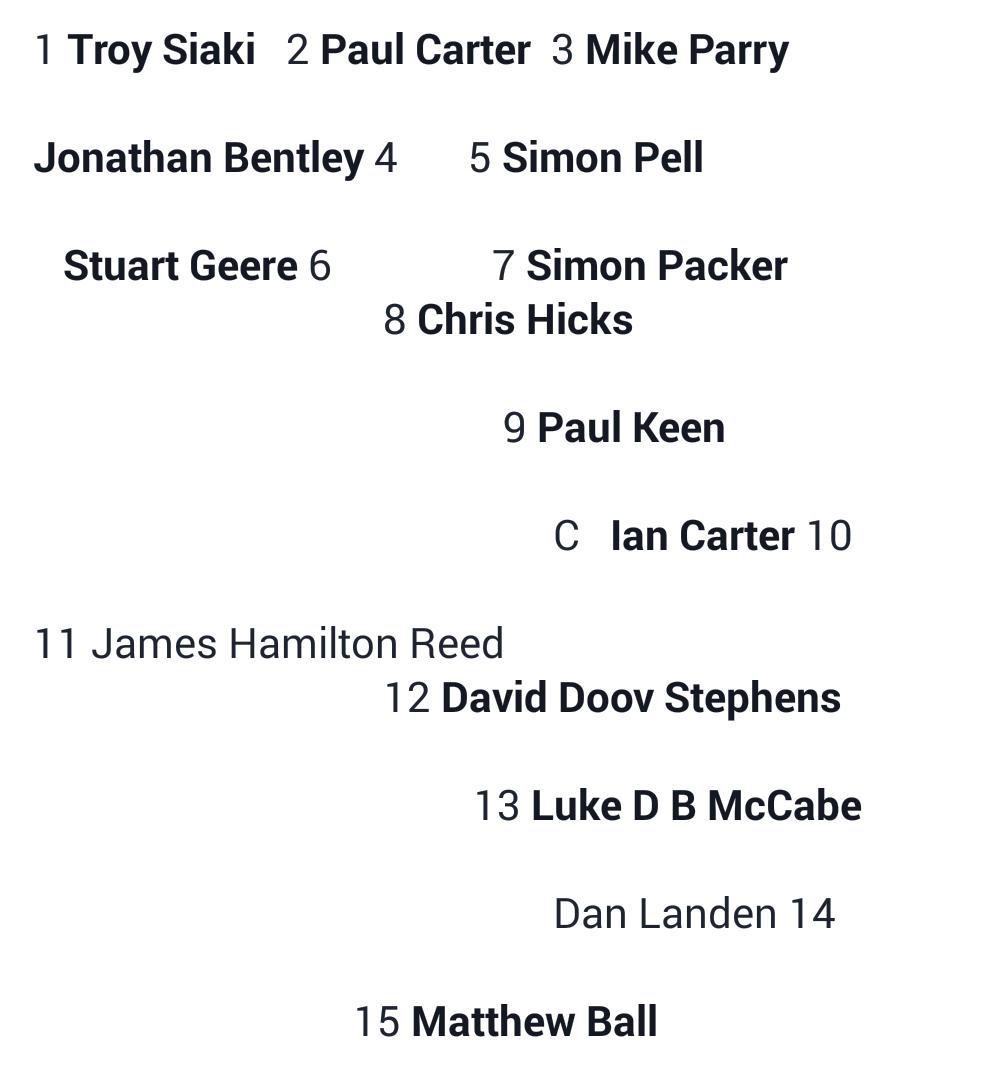 OaksOldBoys's tweet image. Our side is taking shape lots of possible combos #TheHomeComing #PackThePark @OaksOldBoys V @WimborneRFC #uafamily