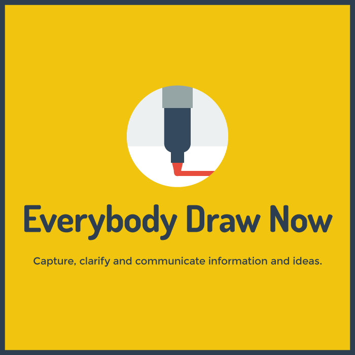 blairrorani's tweet image. Capture, clarify and communicate information and ideas. Pre-order the book. buff.ly/1HZD4IF #everybodydrawnow