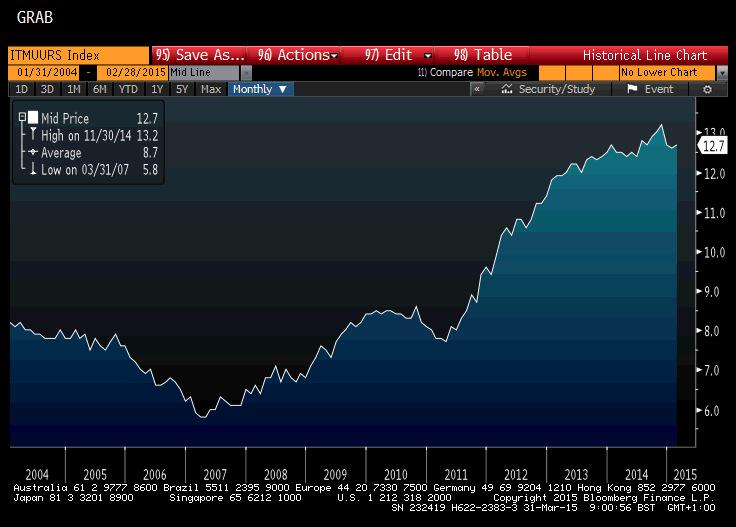 Embedded image permalink