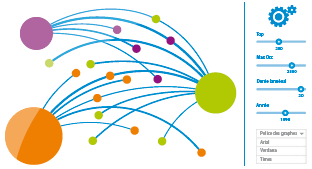 Intellixir's tweet photo. New release 10.1 available! http://t.co/ahYOrfjzjr http://t.co/R3WEyZwbR1