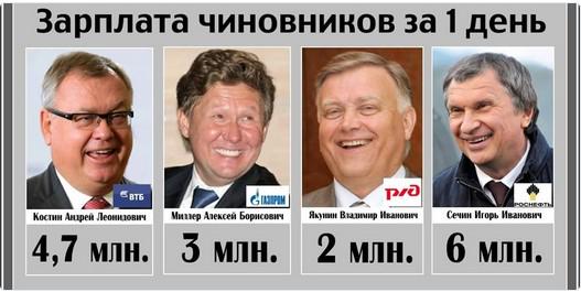 Не менее трех активистов Майдана застрелили из гостиницы "Украина", - отчет СЕ - Цензор.НЕТ 6483