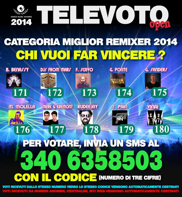 assDMI's tweet photo. ultimo giorno per votare! miglior remixer 2014 #dma2014 #dancemusicawards #migliorremixer2014 http://t.co/T2Jm2P0Ppj