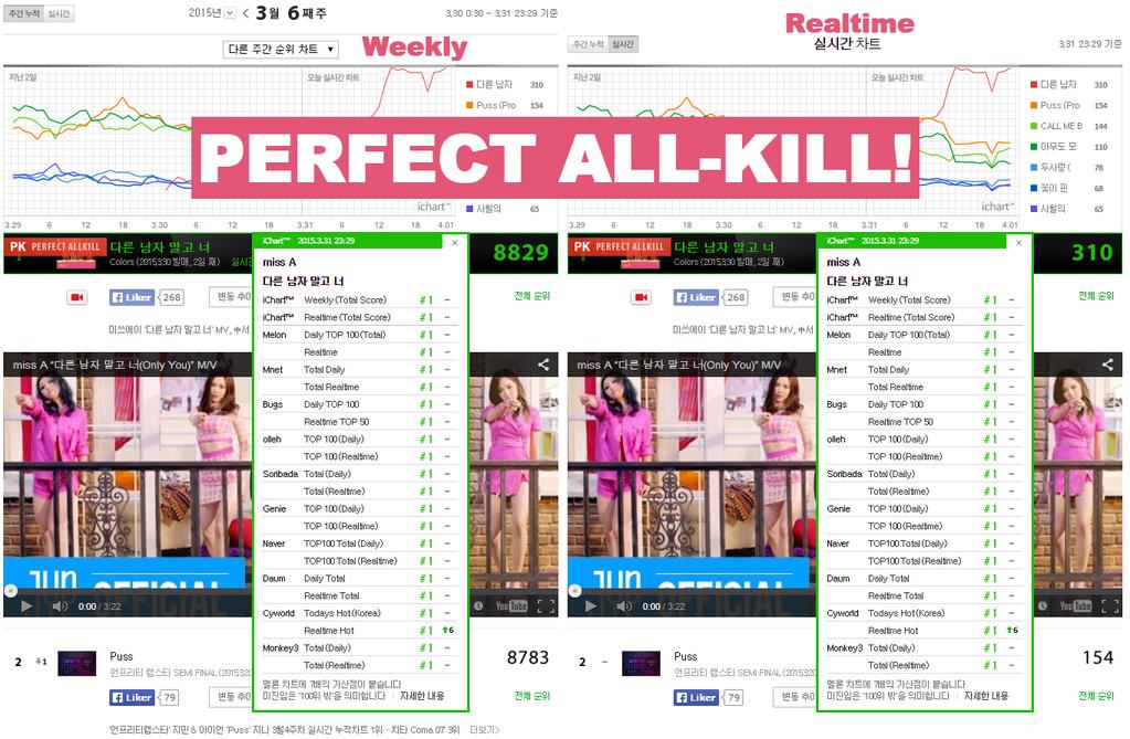 Claudia_Bechimi's tweet photo. I'm proud of you  MissA #PerfectAll-Kill http://t.co/xmXCPCnjqW