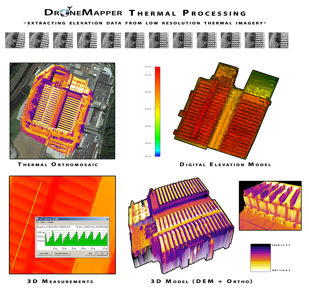dronemapper's tweet photo. @dronemapper Ever seen a #UAS acquired 3D #thermal #DEM / model? Us either, til now! @sensefly #thermomap collection http://t.co/xoHTSWNpZG