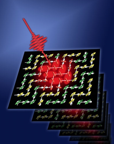 OpticaWorldwide's tweet photo. Quantum tricks drive magnetic switching into the fast lane http://t.co/hwmOYe3XKt #magneticswitching http://t.co/t4VttWI5Sw