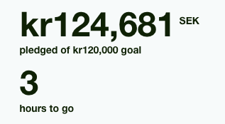 ozmagames's tweet photo. 3 hours left and so close to 125.000 SEK. Wouldn't that be a great ending?! http://t.co/0Sb9PZMm33 #kickstarter #game http://t.co/8GVu7T8msg