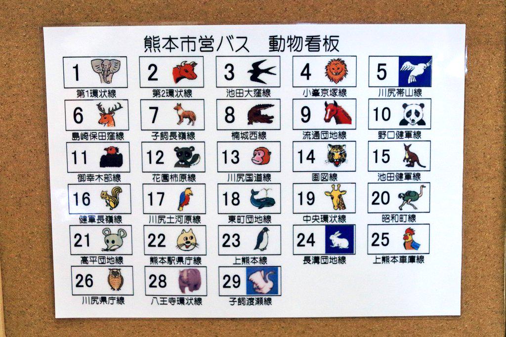 【最終値下げ】★レア！熊本市営バス行き先表示器★レアな急行あり（注意事項要確認） くれぴね on X