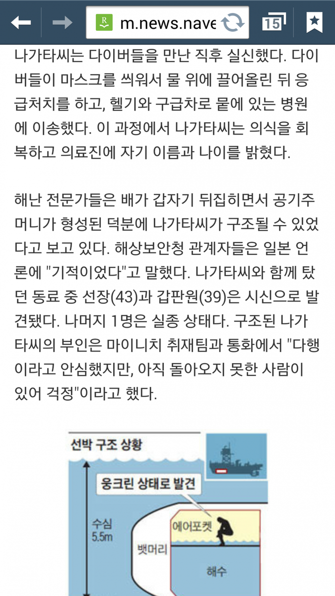 koreaspiritnana's tweet photo. 좌익 찌라시들 일본은 왜 여객선 침몰 구조했는데 한국은 못하냐 선동했었죠
사고지점 수심이 5.5 미터 구조작업 현장 수심은 1.8 미터랍니다 선동 언론들 부끄럽지 않으세요 http://t.co/iOd4v8SYN2