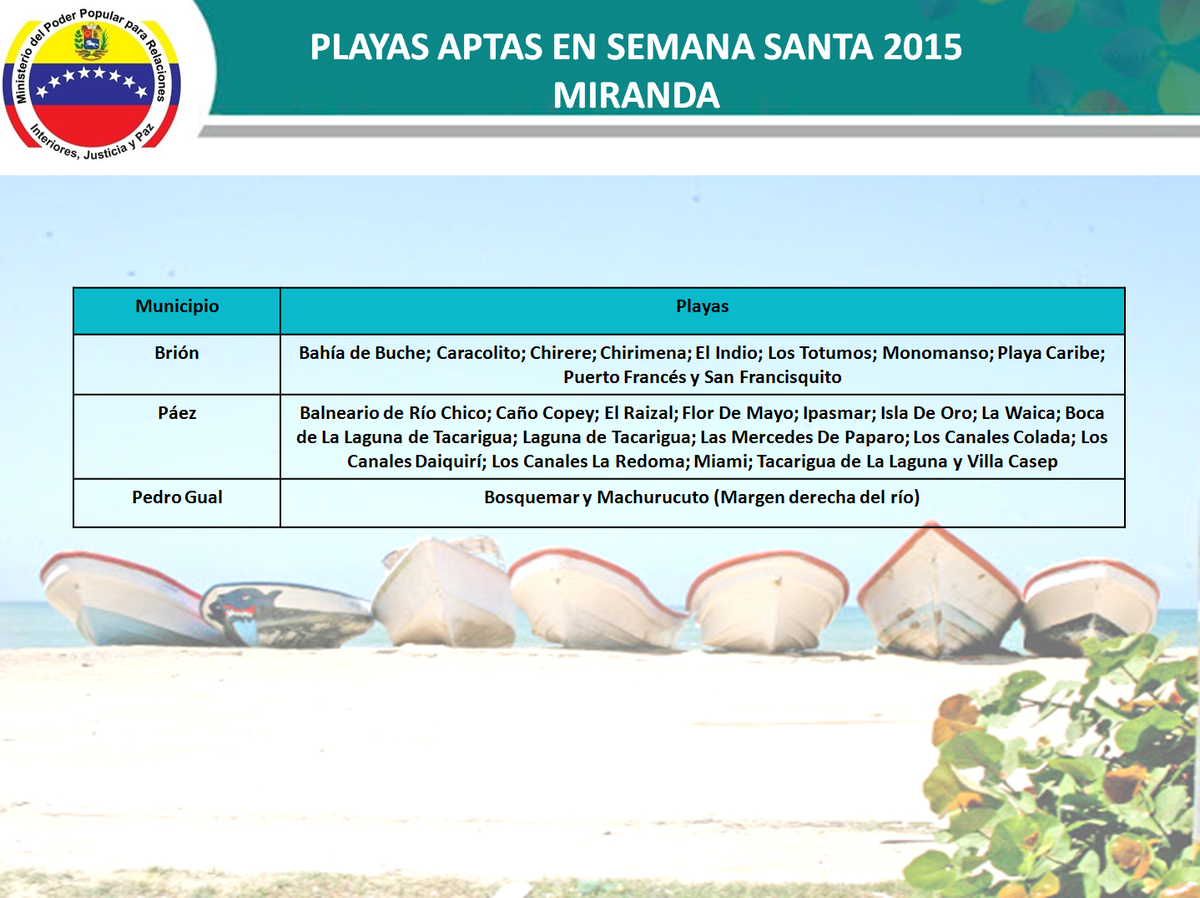 NestorLReverol's tweet photo. En esta #SemanaSantaSegura conoce cuáles son las playas aptas en el estado #Miranda | #PatriaSegura http://t.co/7vegko6B3e