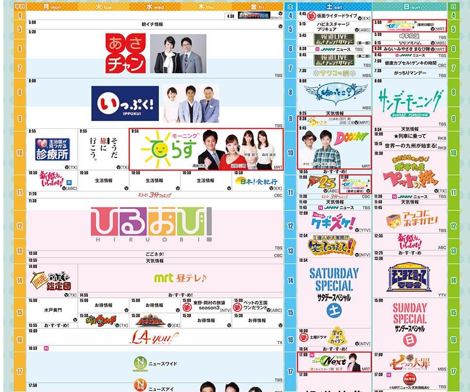 O Xrhsths 咲来さん ワク3回目 Sto Twitter ドラえもんを早朝 コナンを深夜に追いやる子供に手厳しいテレビ宮崎の番組 が話題ですが ここで宮崎県のもう1つの民放局 宮崎放送の番組表をご覧下さい Http T Co Bzjscyettb Twitter